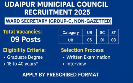Udaipur Municipal Council Recruitment 2025: Apply for 9 Ward Secretary Posts (Group-C, Non-Gazetted)